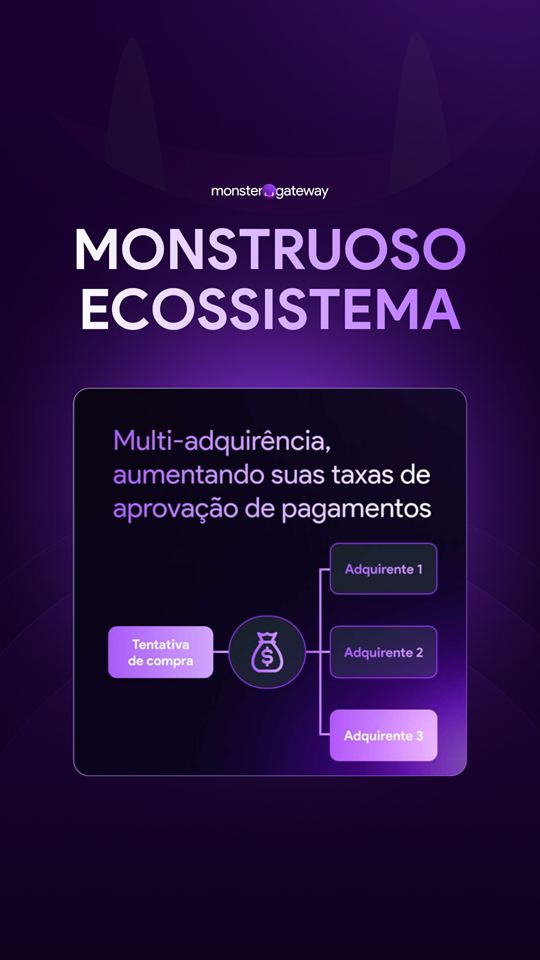 Monster Gateway — Stories, peça 14