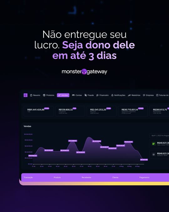 Monster Gateway — Carrossel 2, peça 5