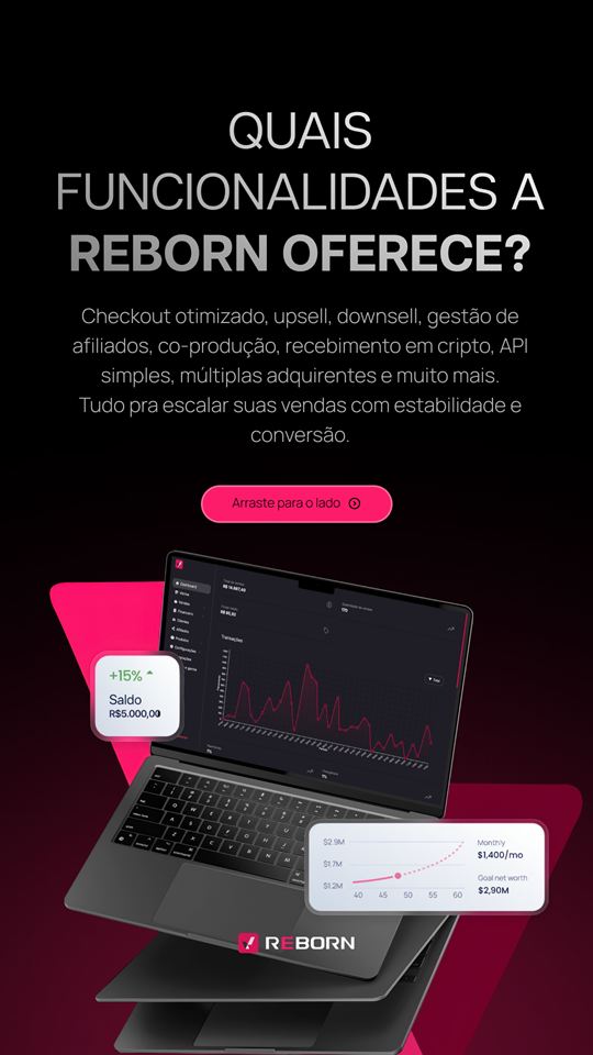 Reborn — Carrossel · FAQ, peça 4