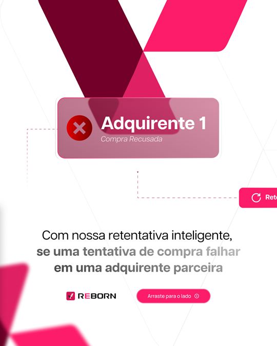 Reborn — Carrossel · Global 2, peça 2