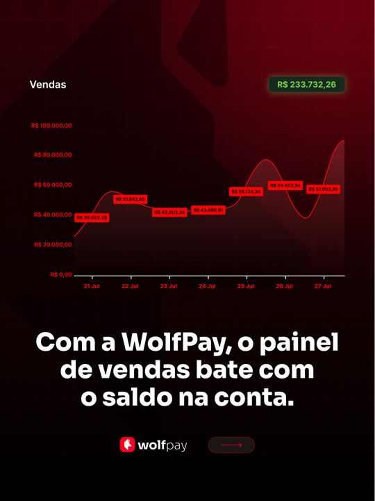 Wolfpay — Carrossel 2, peça 1